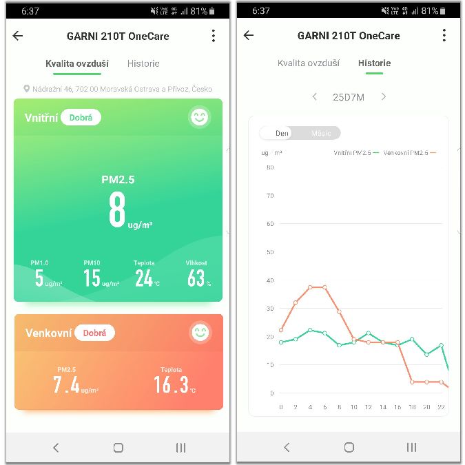 Náhled aplikace Tuya Smart