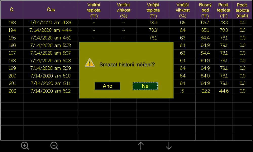 Displej meteostanice GARNI 3055 zobrazení tabulky na displeji
