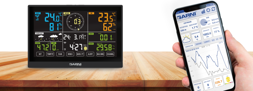 Profesionální meteostanice GARNI 980 má aplikaci
