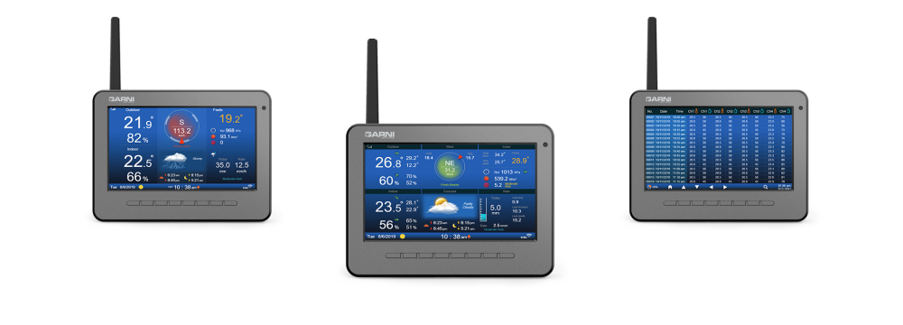 Anténa pro dlouhý dosah bezdrátového signálu