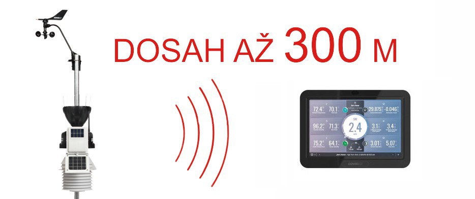 Dosah bezdrátového signálu 300 m
