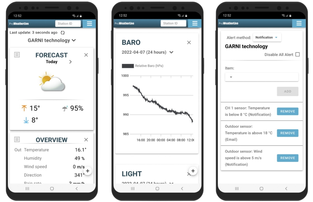 Aplikace ProWeatherLive