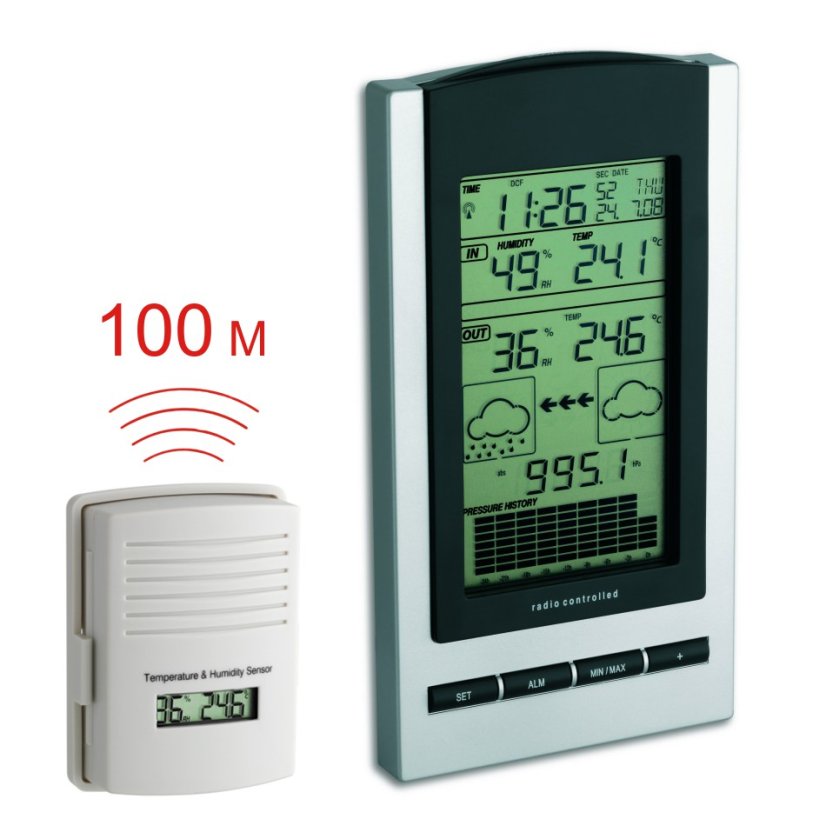 TFA 35.1083.54 - GAIA - Meteostanice