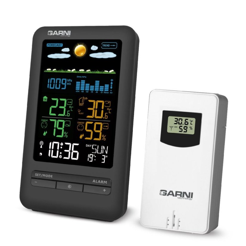 GARNI 291 Line - meteorologická stanice