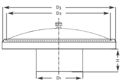 TFA K1.100022 – Teploměr 81 mm na zabudování