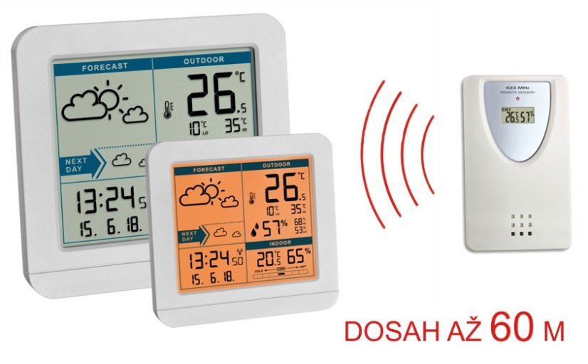 TFA 35.1152.02 - SKY - Bezdrátová meteostanice - bílá
