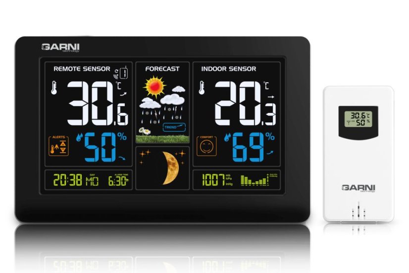GARNI 545 Line - Meteorologická stanice