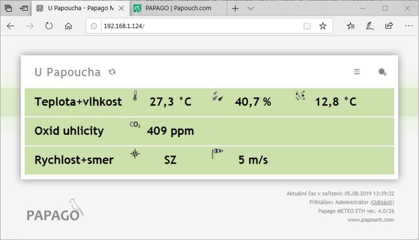 PAPAGO Meteo WiFi: Průmyslová meteostanice