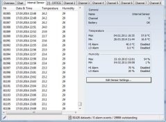 TFA 30.3039.IT - Profi teploměr s vlhkoměrem připojitelný k PC