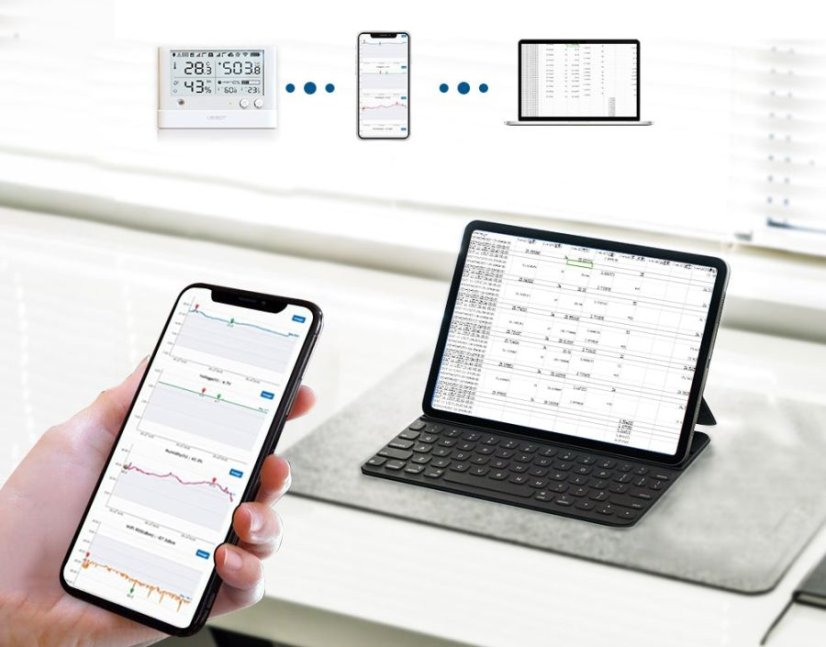 WiFi datalogger Ubibot WS1 PRO