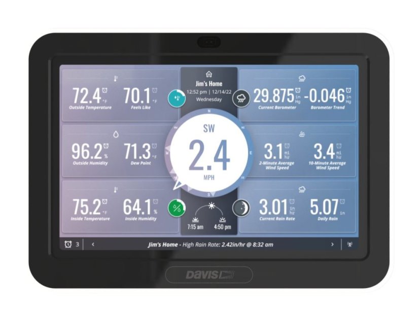 6313EU - WeatherLink konzole