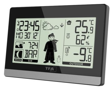 Recenze - Nevíte, jak se ráno obléct? Poradí vám WEATHER BOY