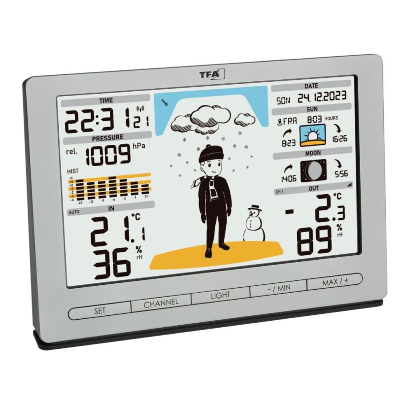 TFA 35.1097.54 METEO JACK - Domácí meteostanice