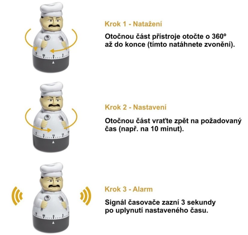 TFA 38.1008 - KUCHAŘ - Minutky