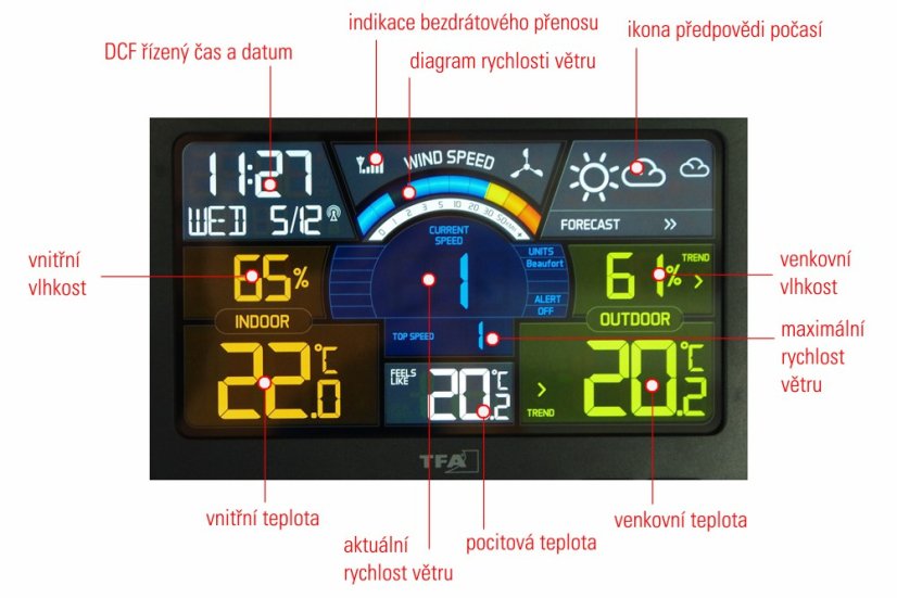 TFA 35.1140.01 - SPRING BREEZE - Meteorologická stanice s barevným displejem