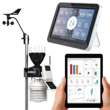 Meteostanice digitální profesionální