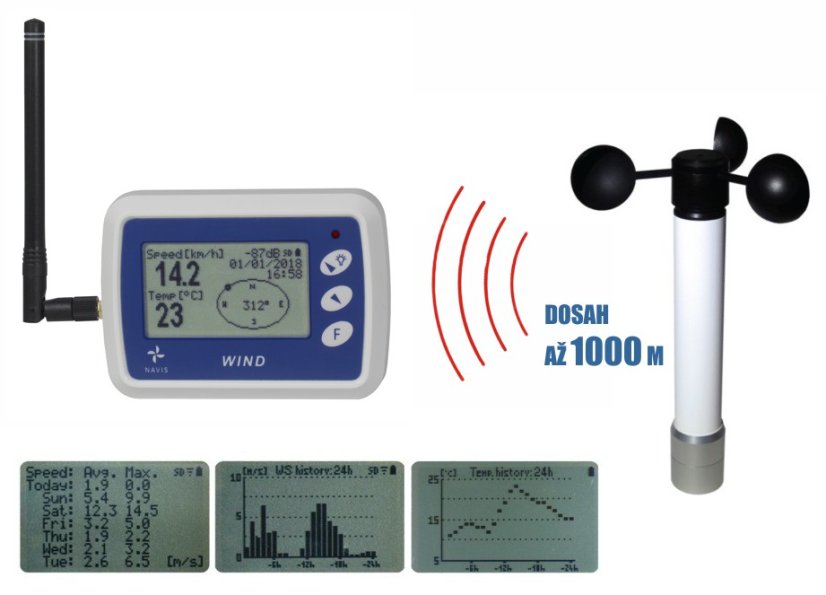 Bezdrátový měřič rychlosti větru s dlouhým dosahem WL12X-WS
