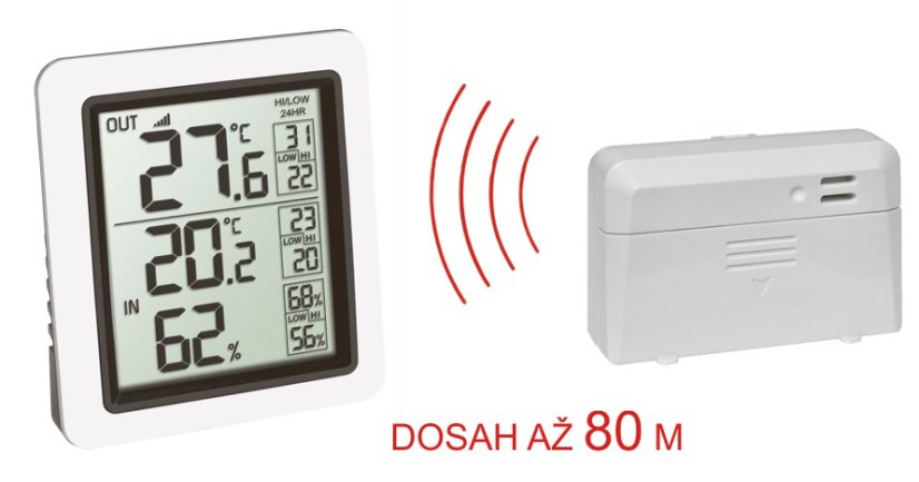TFA 30.3065.02 - INFO - Bezdrátový teploměr