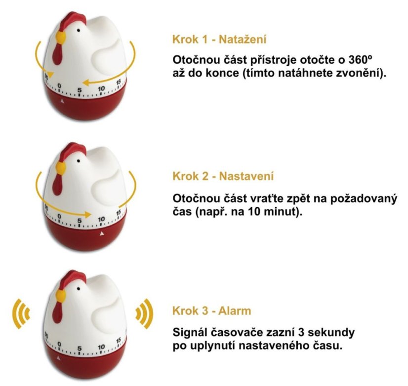 TFA 38.1001 - SLEPIČKA - Minutky