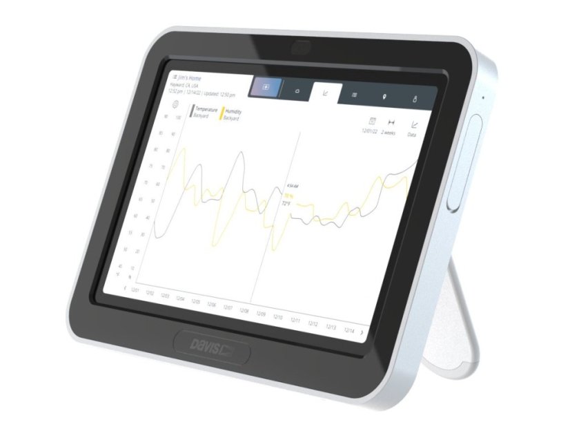 6313EU - WeatherLink konzole