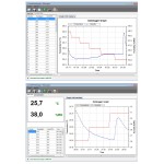 GAR 175 – USB datalogger teploty, vlhkosti