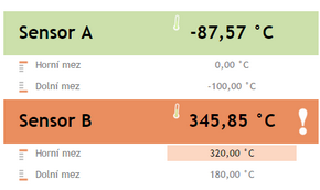 Papago 2PT ETH: 2x teploměr pro Pt100/1000 s Ethernetem