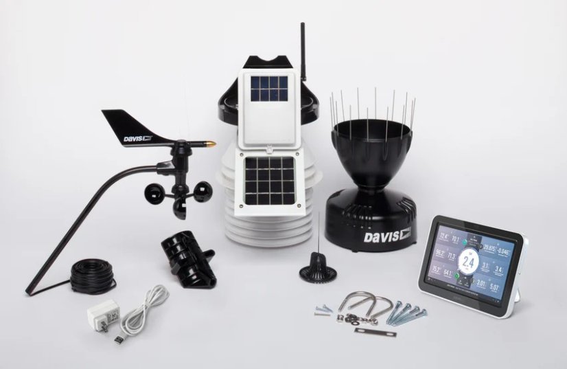 Davis 6253 - Meteostanice Davis Vantage Pro 2 - bezdrátová verze s 24 hod. aspiračním štítem + konzole Weatherlink