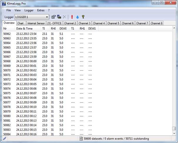 TFA 30.3039.IT - Profi teploměr s vlhkoměrem připojitelný k PC