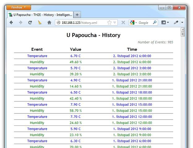 TH2E - Ethernetový teploměr s vlhkoměrem