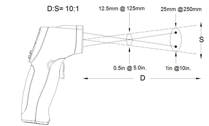 Garni IRT-866 - Bezkontaktní infra teploměr