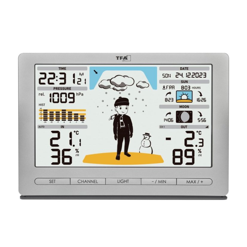 TFA 35.1097.54 METEO JACK - Domácí meteostanice