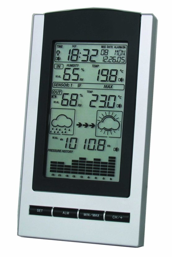 TFA 35.1083.54 - GAIA - Meteostanice