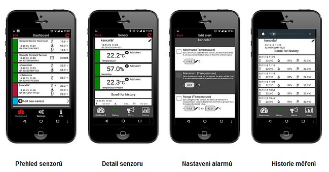 TFA 31.4007.02 - WEATHERHUB - Bezdrátový monitor klimatu - startovní balíček č. 7