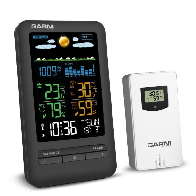 GARNI 291 Line - meteorologická stanice