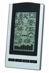 TFA 35.1083.54 - GAIA - Meteostanice