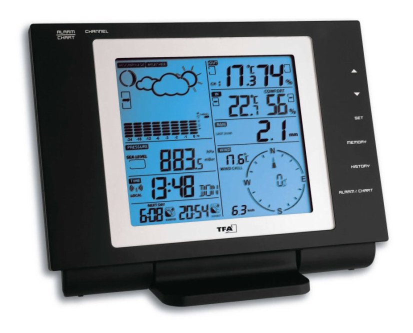 Poloprofesionální meteostanice TFA 35.1075 NEXUS