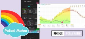 Počasí Meteo - pro ty, kteří chtějí vědět více