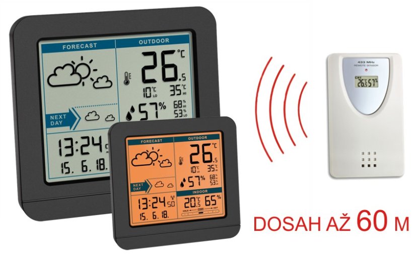 TFA 35.1152.01 - SKY - Bezdrátová meteostanice - černá