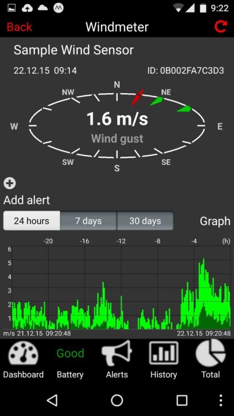 TFA 30.3307.02 - Bezdrátový anemometr pro WEATHERHUB