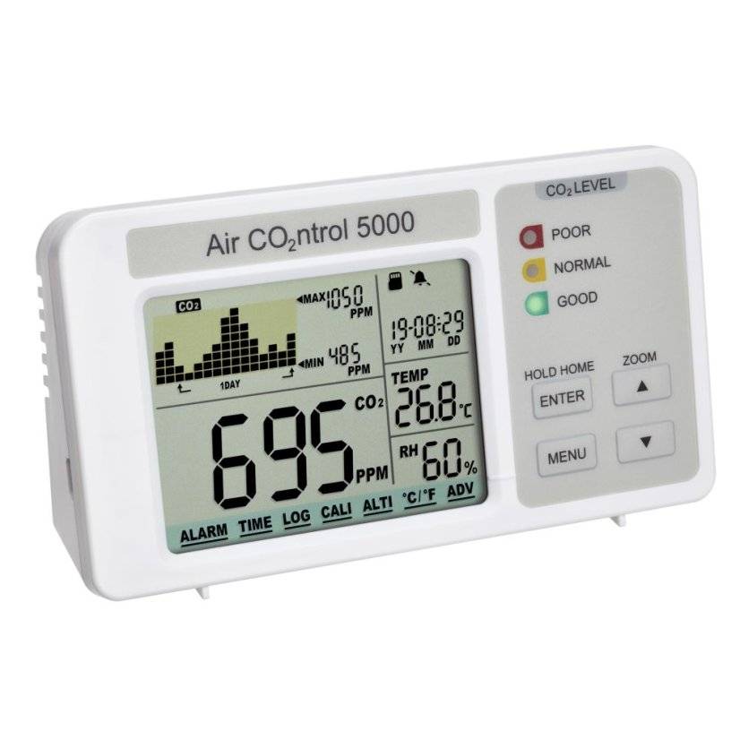 TFA 31.5008 - AIRCO2NTROL 5000 - Indikátor oxidu uhličitého