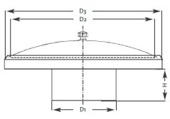 TFA K1.100328 - Teploměr 70 mm na zabudování
