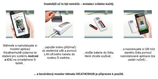 TFA 30.3060.01.IT - Bezdrátový teploměr s vlhkoměrem kompatibilní se systémem WEATHERHUB