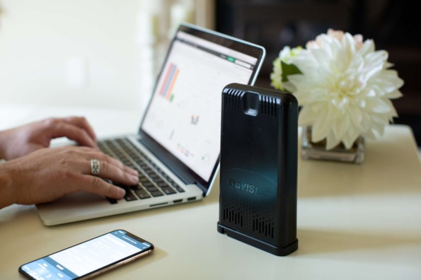 6100EU - WeatherLink Live