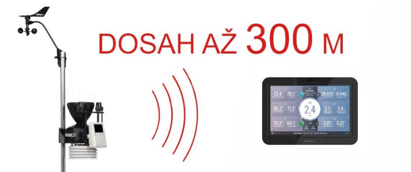 6262 - Meteostanice Davis Vantage Pro 2 - bezdrátová verze PLUS + konzole Weatherlink