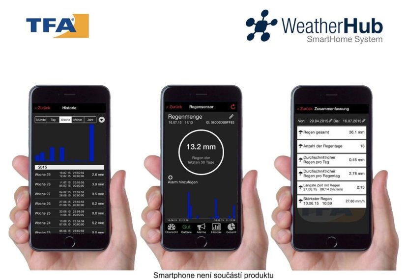 TFA 30.3306.02 - Bezdrátové čidlo srážek pro WEATHERHUB