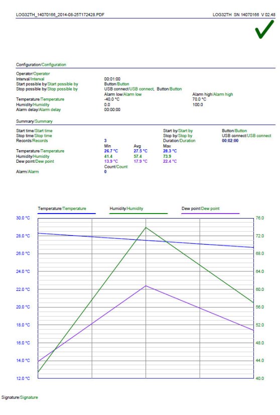 TFA 31.1054 - LOG32 TH - Datalogger pro měření teploty a vlhkosti s PDF výstupem a připojením USB