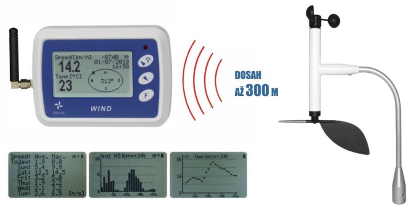 Bezdrátový měřič rychlosti a směru větru s dlouhým dosahem WL12-WSD