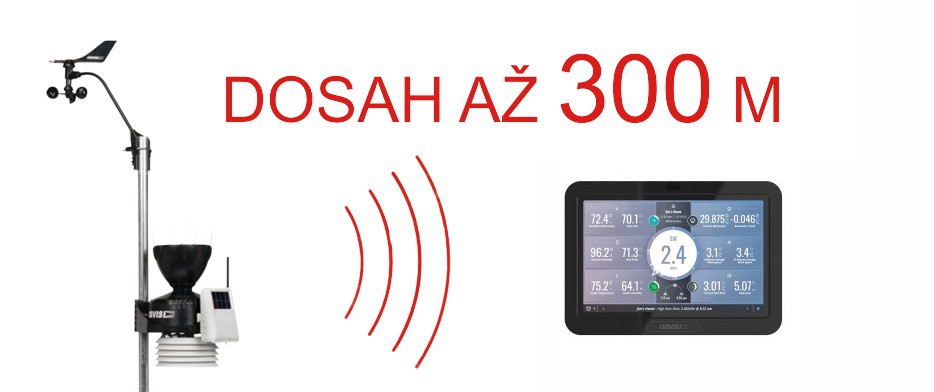 maximální dosah signálu meteostanic Davis je 300 m