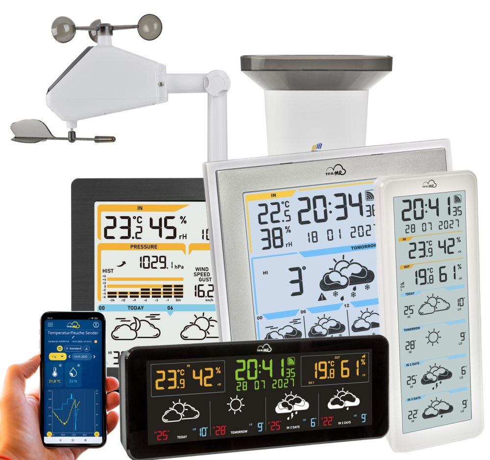 Meteostanice s chytrou předpovědí počasí TFA.me