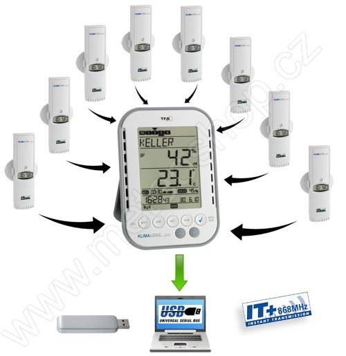 Komunikuje s až 8 bezdrátovými čidly